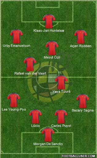 Spain Formation 2012