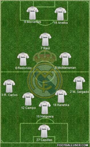 Real Madrid C.F. Formation 2012