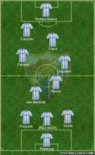Málaga C.F., S.A.D. Formation 2012