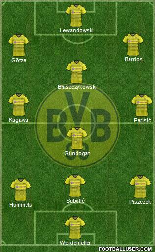 Borussia Dortmund Formation 2012
