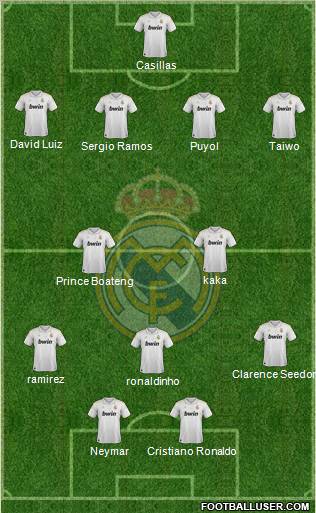 Real Madrid C.F. Formation 2012