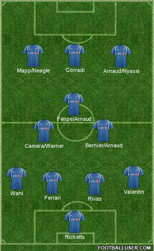 Montreal Impact Formation 2012
