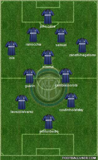 F.C. Internazionale Formation 2012