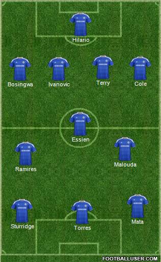 Chelsea Formation 2012