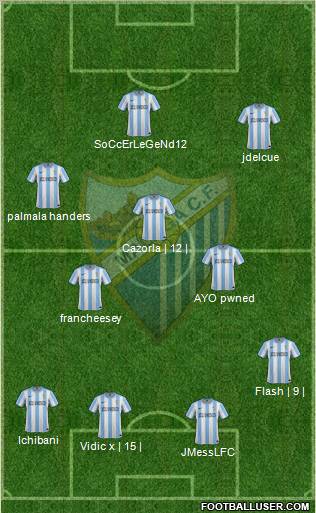 Málaga C.F., S.A.D. Formation 2012