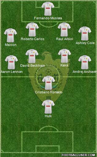 Anzhi Makhachkala Formation 2012