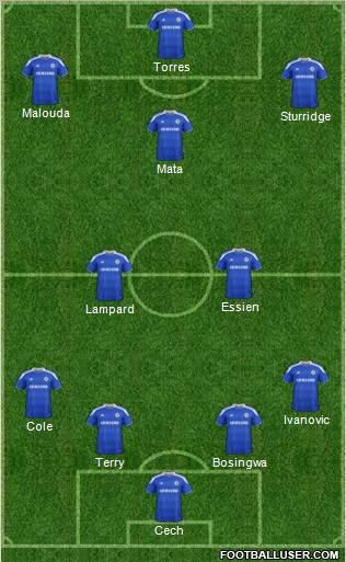 Chelsea Formation 2012