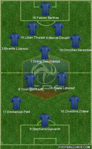 France Formation 2012