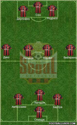 FC Seoul Formation 2012