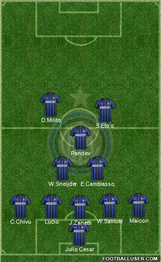 F.C. Internazionale Formation 2012