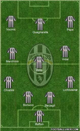 Juventus Formation 2012