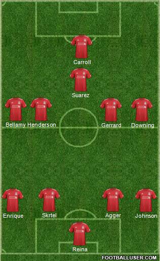 Liverpool Formation 2012