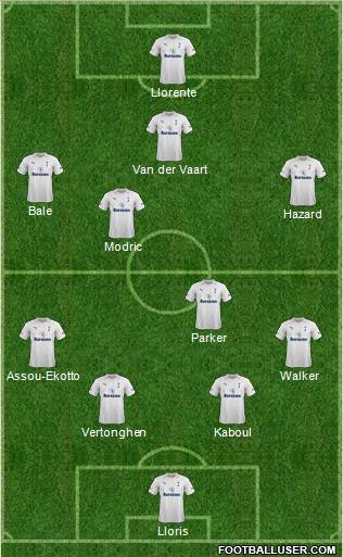 Tottenham Hotspur Formation 2012
