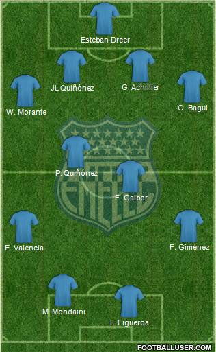 CS Emelec Formation 2012