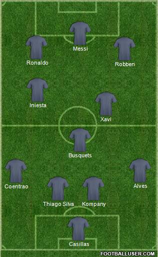 Pro Evolution Soccer Team Formation 2012
