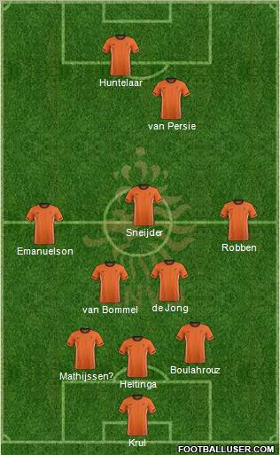 Holland Formation 2012