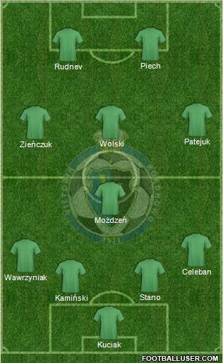 Victoria Koronowo Formation 2012