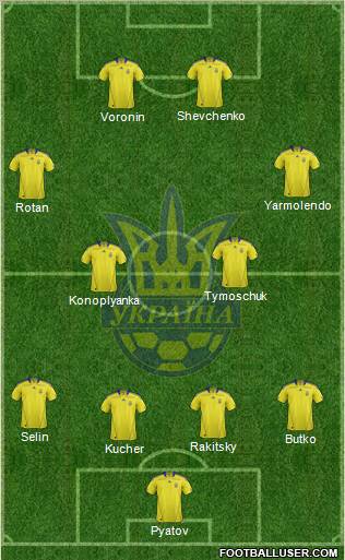 Ukraine Formation 2012