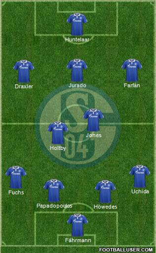 FC Schalke 04 Formation 2012