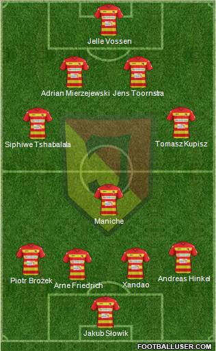 Jagiellonia Bialystok Formation 2012