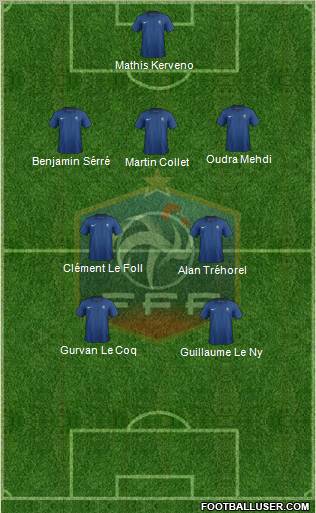 France Formation 2012