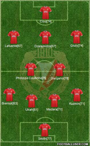 Widzew Lodz Formation 2012