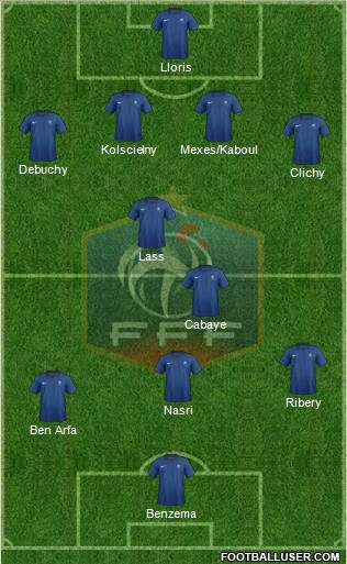 France Formation 2012