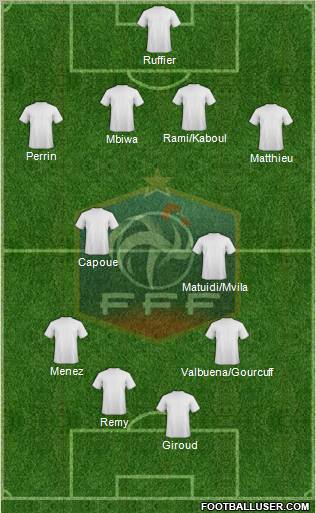 France Formation 2012