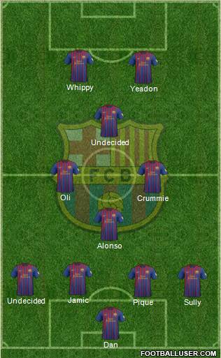 F.C. Barcelona Formation 2012