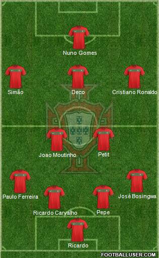 Portugal Formation 2012