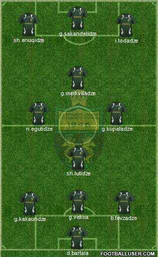 FC Kutaisi-Torpedo Formation 2012