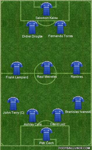 Chelsea Formation 2012