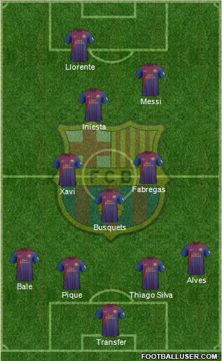 F.C. Barcelona Formation 2012