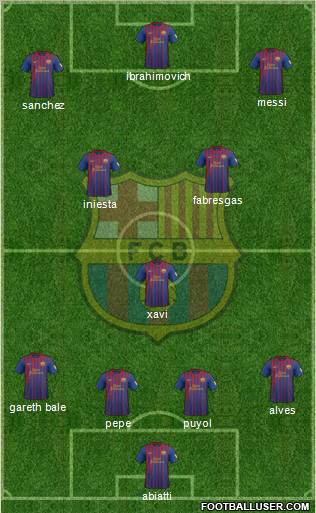 F.C. Barcelona Formation 2012