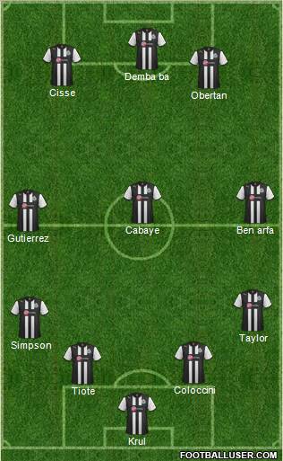 Newcastle United Formation 2012
