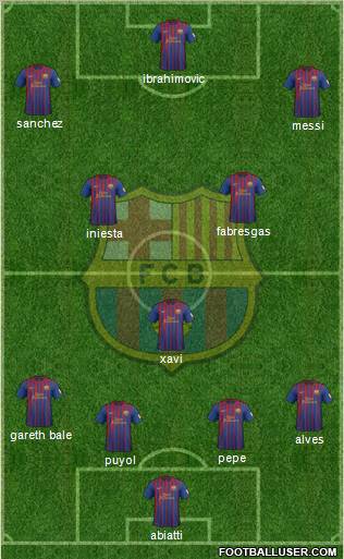 F.C. Barcelona Formation 2012