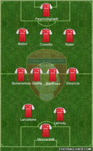 St. Patrick's Athletic Formation 2012