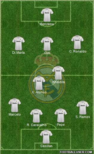 Real Madrid C.F. Formation 2012