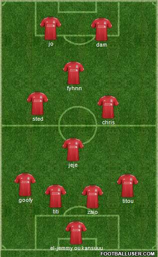 Liverpool Formation 2012