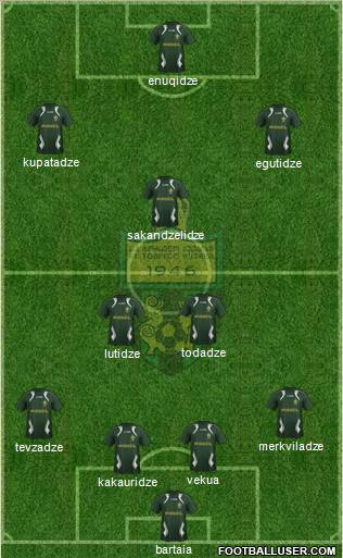 FC Kutaisi-Torpedo Formation 2012