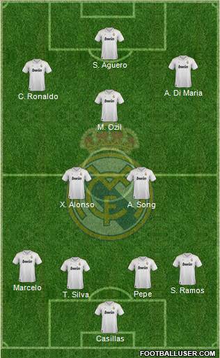 Real Madrid C.F. Formation 2012