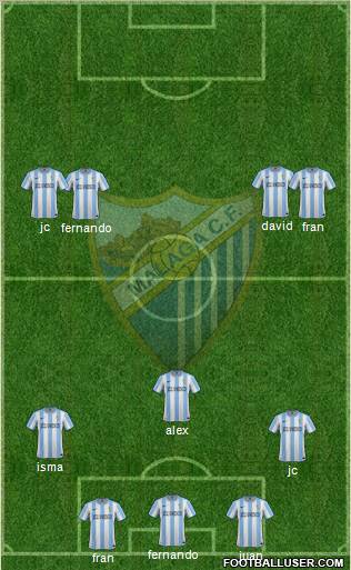 Málaga C.F., S.A.D. Formation 2012