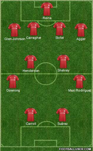 Liverpool Formation 2012