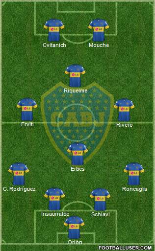 Boca Juniors Formation 2012