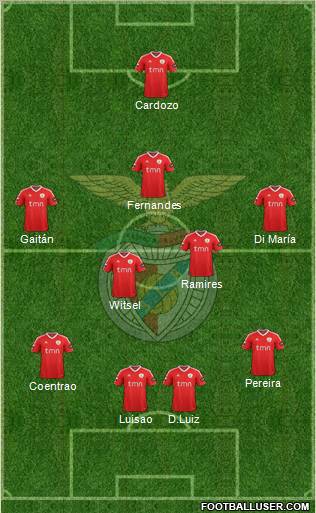 Sport Lisboa e Benfica - SAD Formation 2012
