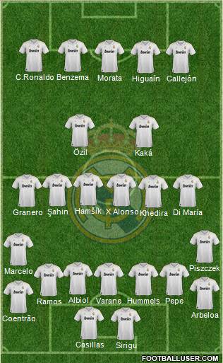 Real Madrid C.F. Formation 2012