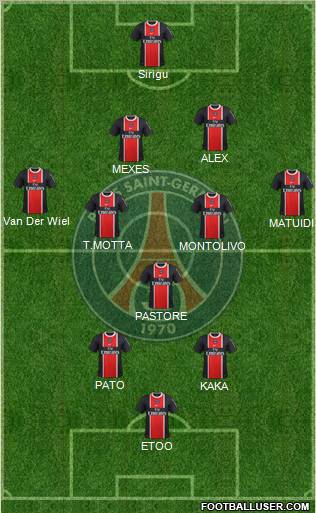 Paris Saint-Germain Formation 2012