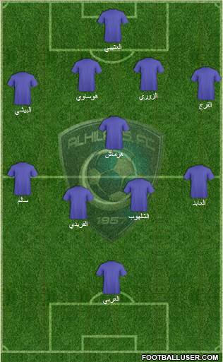 Al-Hilal (KSA) Formation 2012