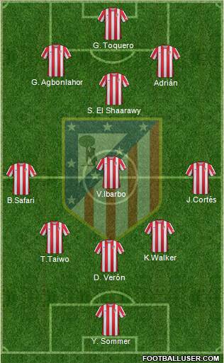 C. Atlético Madrid S.A.D. Formation 2012