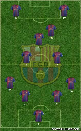 F.C. Barcelona Formation 2012